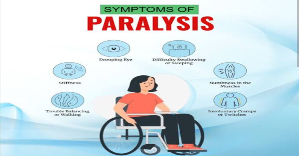 Virupakshipuram paralysis treatment centre providing traditional Ayurvedic recovery support in Andhra Pradesh